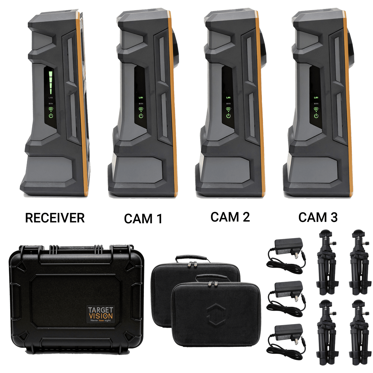 LR-3 3 Camera Kit
